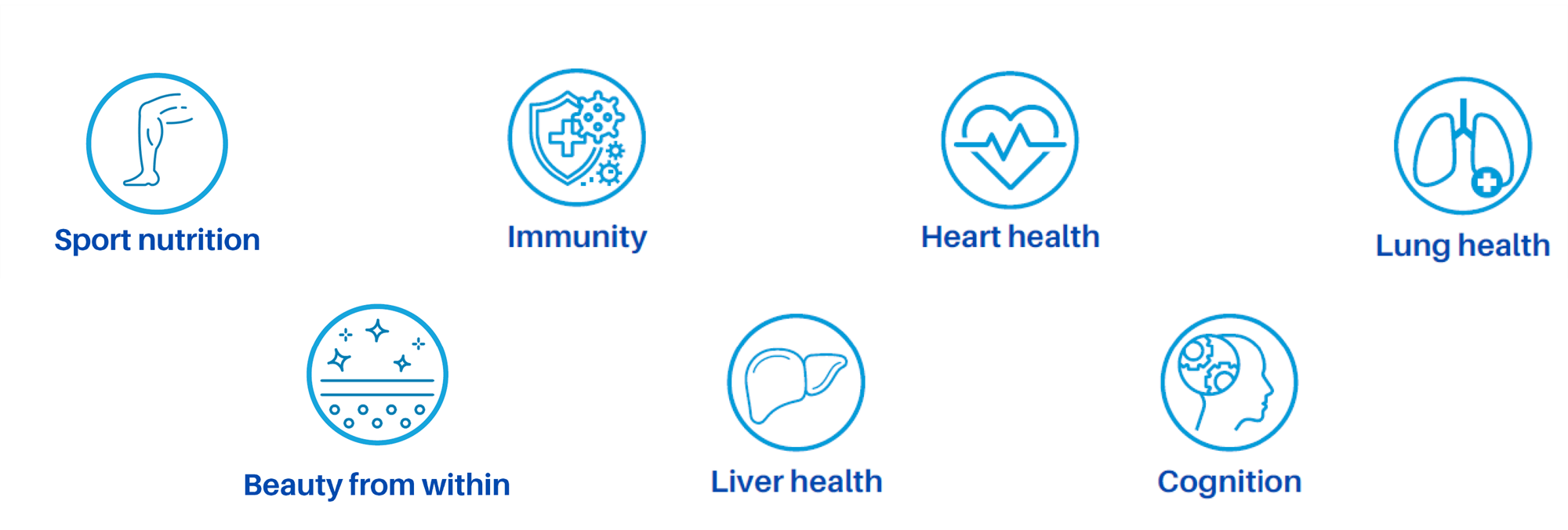 BLUE ORIGINS AOX BENEFITS